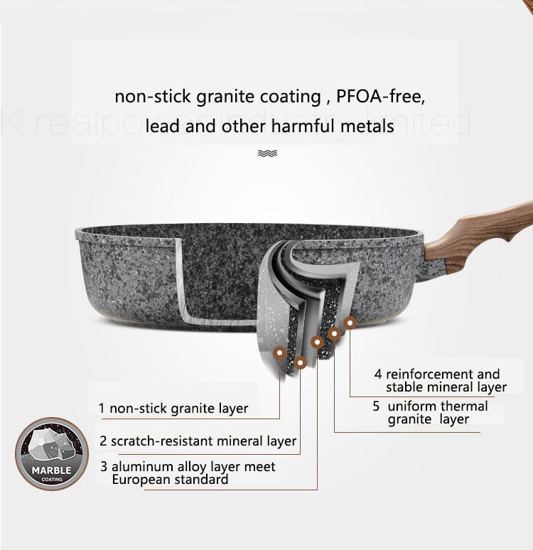 Granite Rock Pan honest review (is it really that good) Cooking Top Gear